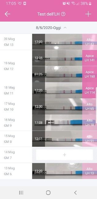 Aiutoooo test ovulazione 😫 - 1