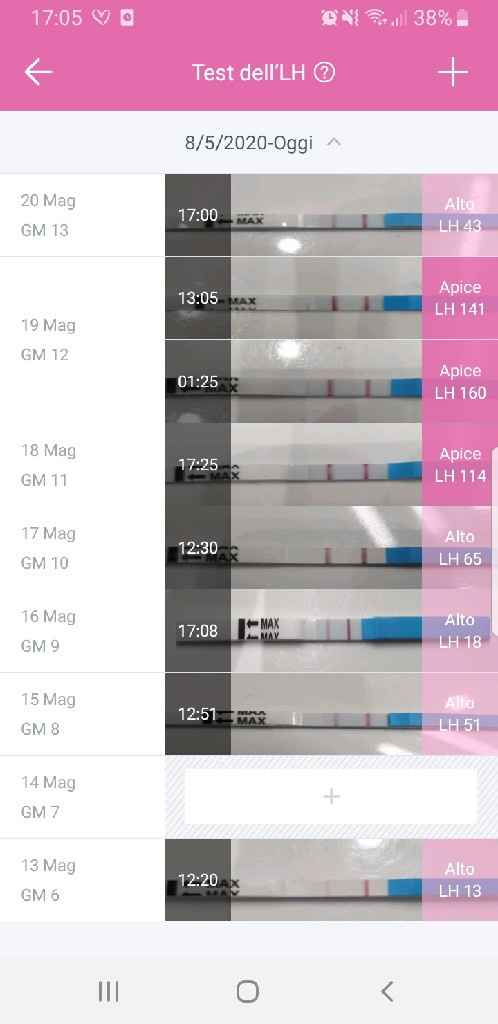 Aiutoooo test ovulazione 😫 - 1