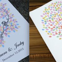 albero delle impronte/guestbook con ghirlanda e palloncini