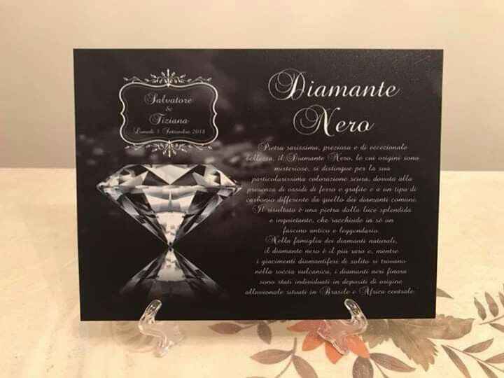 Tema matrimonio💎 - 13