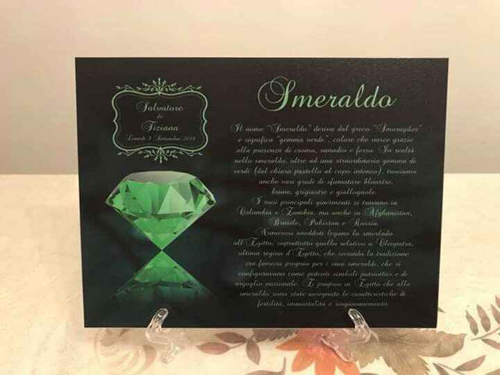 Tema matrimonio💎 - 14