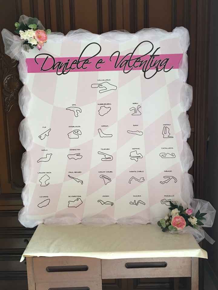 Tableau ultimato!! - 1