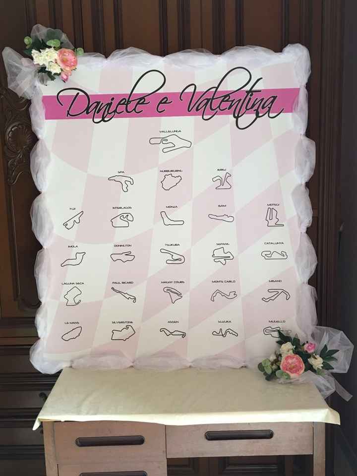 Tableau segnaposto - 1