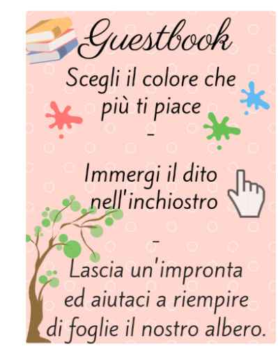 istruzioni guestbook