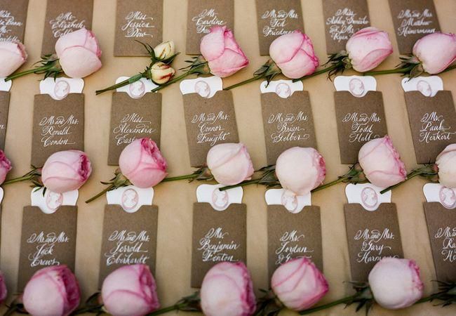  Tema e Segnaposti! - 3