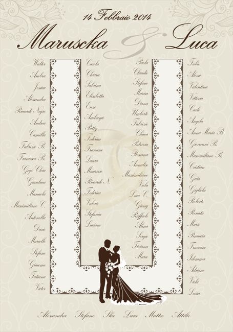  Tavolo imperiale - 2