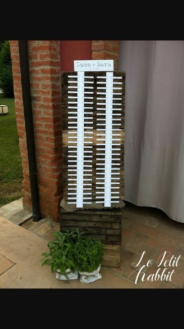  Tavolo imperiale - 1