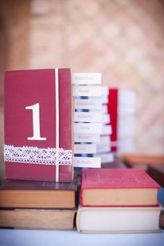  Tableau a tema...come farlo? - 2