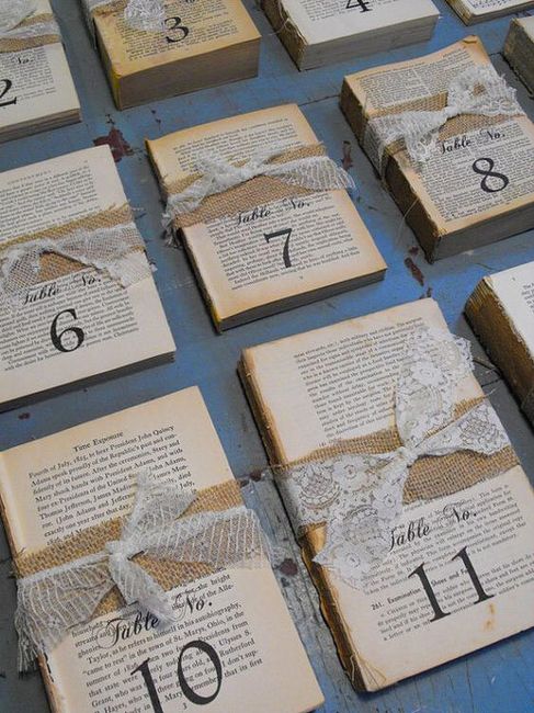  Tableau a tema...come farlo? - 5