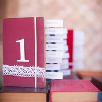  Tableau a tema...come farlo? - 2