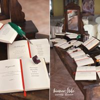  Tableau a tema...come farlo? - 4