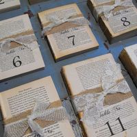  Tableau a tema...come farlo? - 5