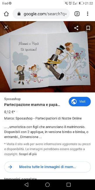 Partecipazioni quanto avete speso? 7