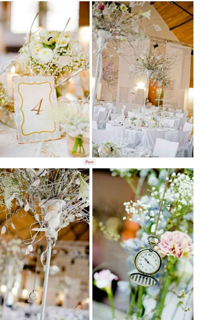 Alice wonderland - 1