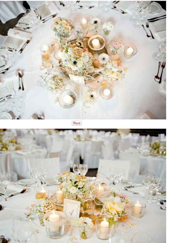 Alice wonderland - 2