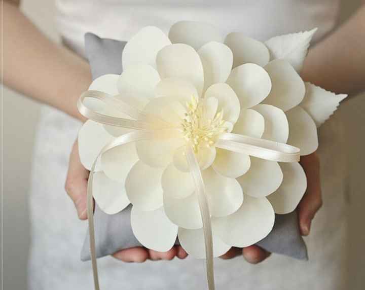 Le mie scelte...vi piace? - 1