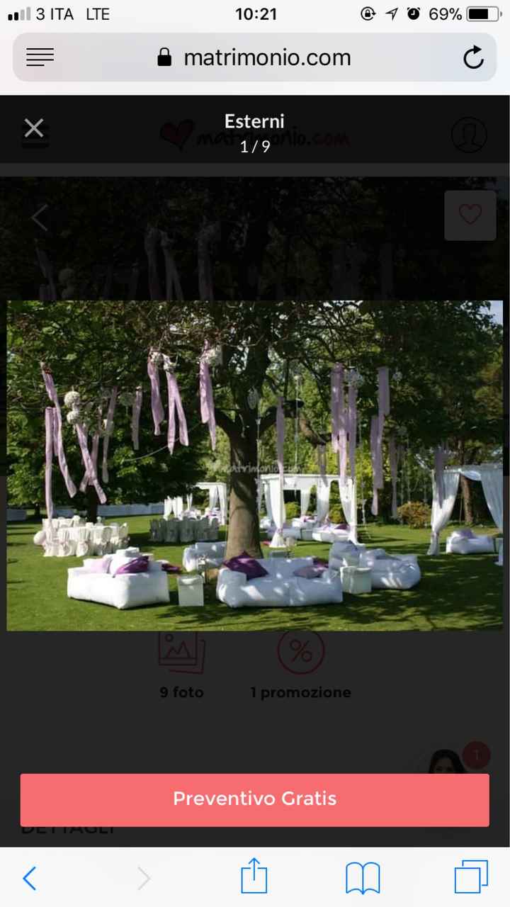 Riconoscete la location? - 1