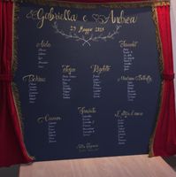 Tableau pronto! - 1