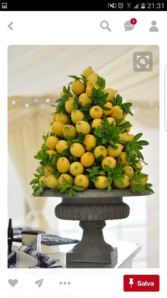 Tema sicilia.... colore predominante? - 6