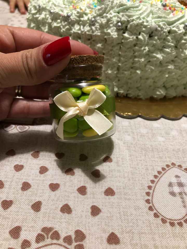 Pubblicazioni fatte!! - 1