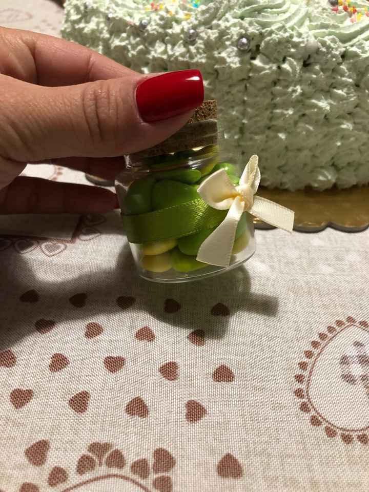 Pubblicazioni fatte!! - 2