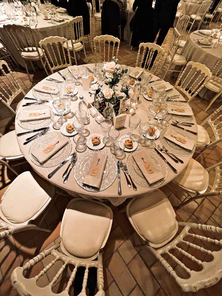 Sostituire la confettata - 1