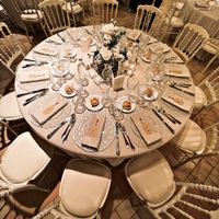 Sostituire la confettata - 1