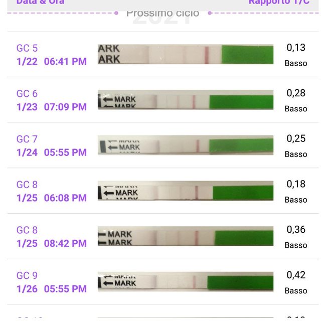 Chi non le aspetta per febbraio 2021 🤞🏼♥️🐣 - 1