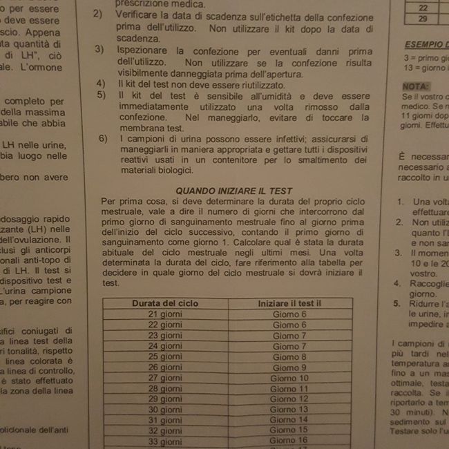 Chi non le aspetta per febbraio 2021 🤞🏼♥️🐣 - 2
