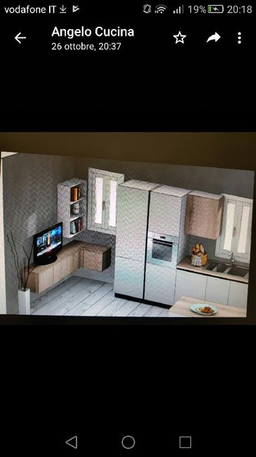 Veneta Cucine vs Ar-tre 6