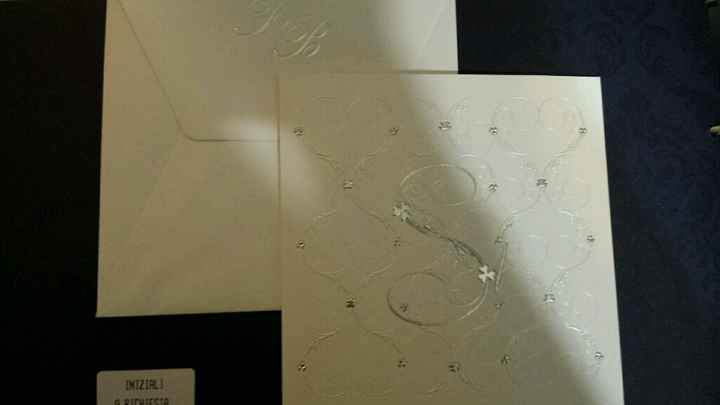 Partecipazioni, quale scelgo? - 1