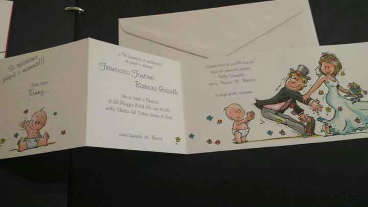 Partecipazioni, quale scelgo? - 1