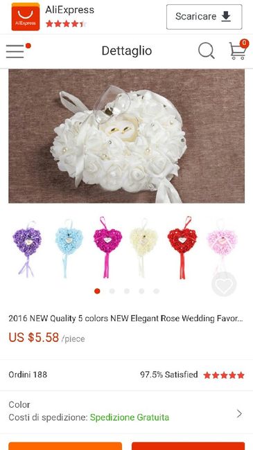 Porta fedi arrivato! - 4