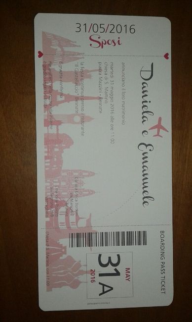 Le nostre partecipazioni - 1