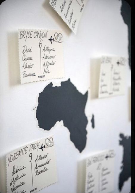 Tablau tema viaggio Aiutatemi - 1