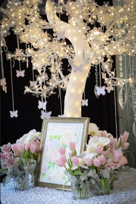 Consigli sul tema - 3