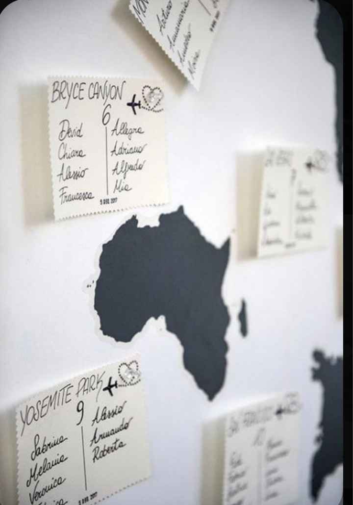 Tablau tema viaggio Aiutatemi - 1