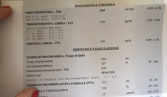 Chi non le aspetta per luglio 2020 🍀🐞🤞🌈🌻 - 1