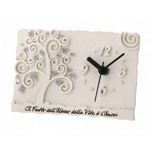 Secondo voi quale?? - 3