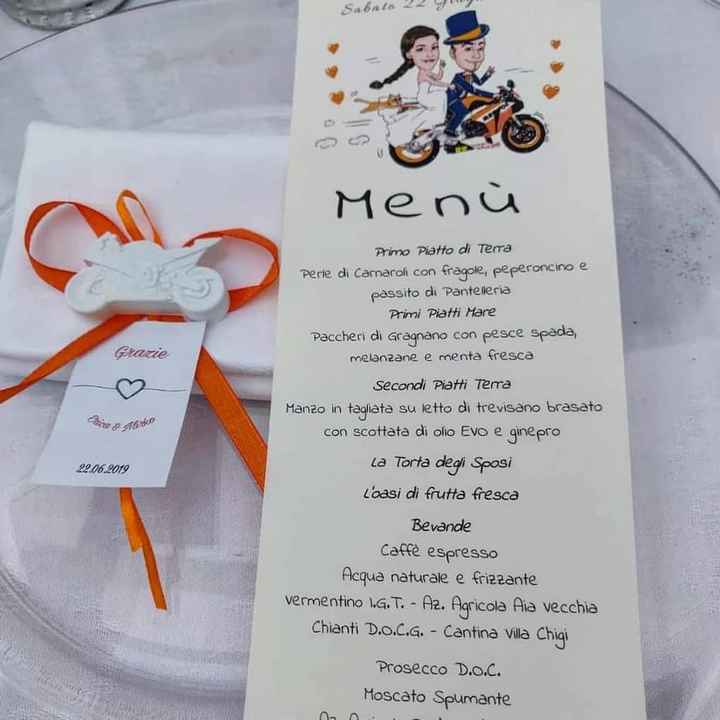 Segnaposto Mininutella - 1