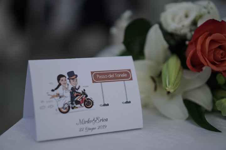 Partecipazioni online - 2