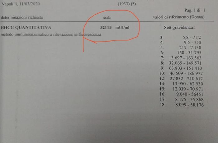 Future mamme novembre 2020 🌞🍁🌷♾ - 1