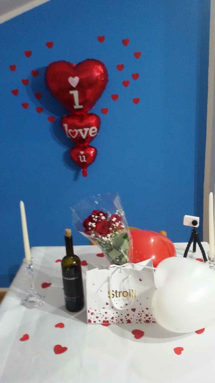 Quando  avete ricevuto la proposta? - 2