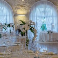 Le vostre location - 1