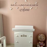 Mamme di Gennaio 2020 ❤️ - 1