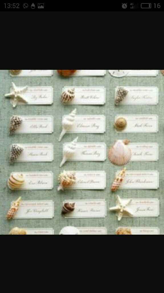 Segnaposto tavoli - 1