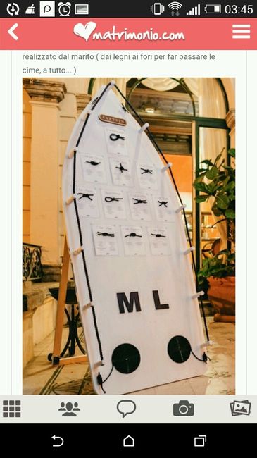 Libretti messa,tableau tema mare - 2