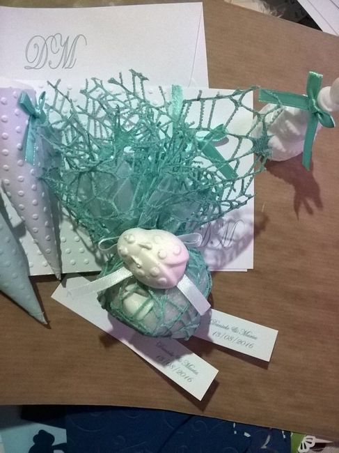 Che ve ne pare?? - 2