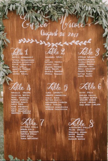 Tableau de mariage fai da te o commissionato? 💐 1