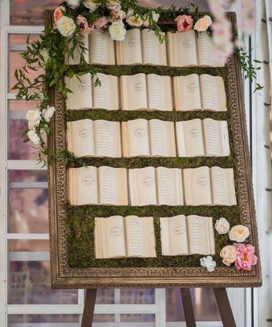 Tableau “ Tema Disney” - 1